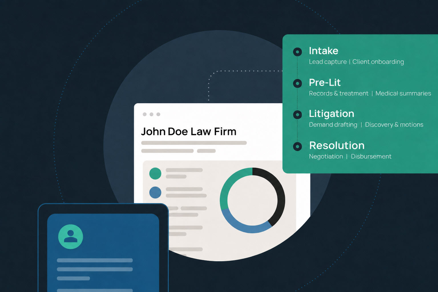 PI Firms Don’t Need More Tools. They Need Fewer.