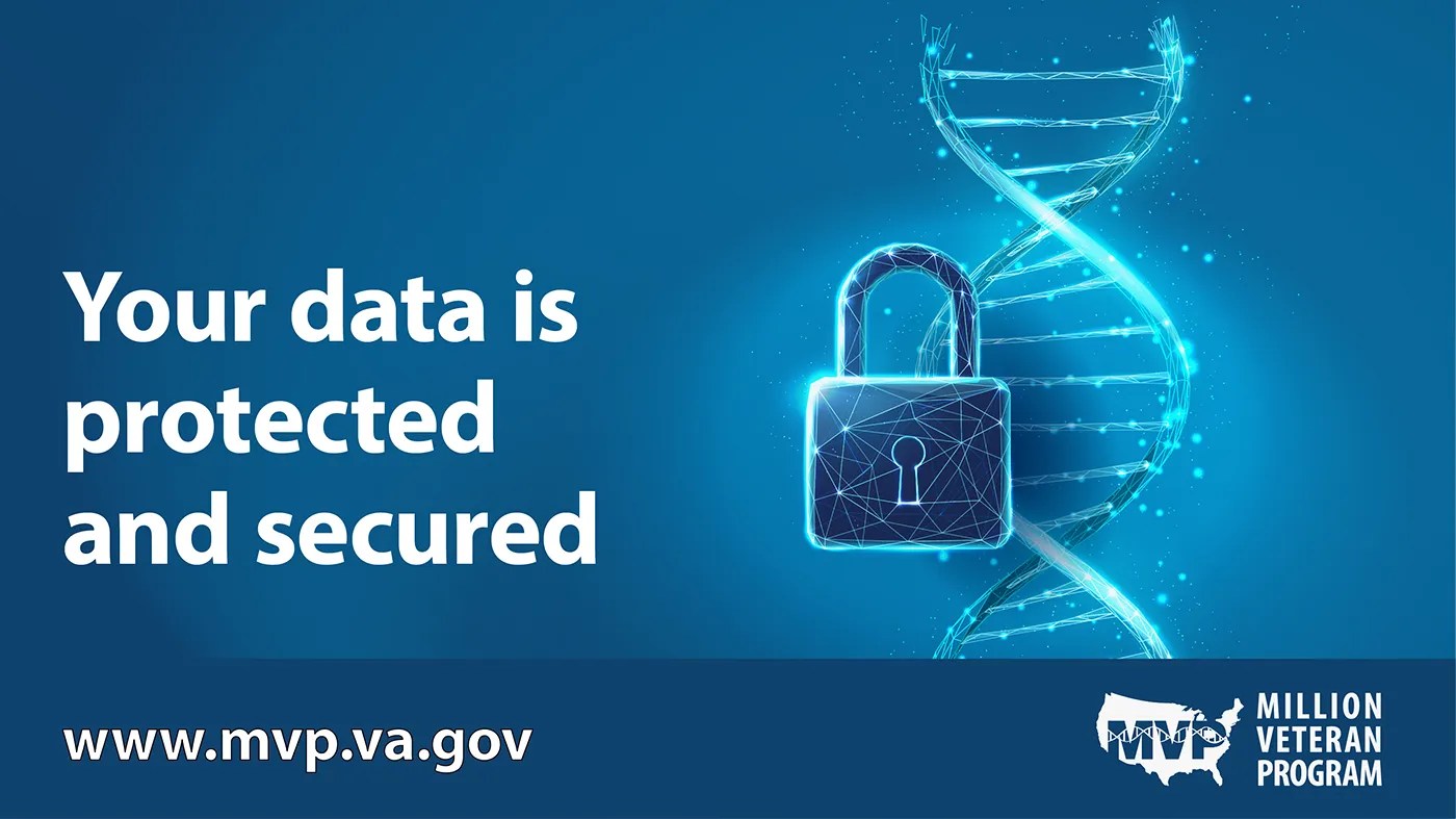 Privacy and security in genetic research