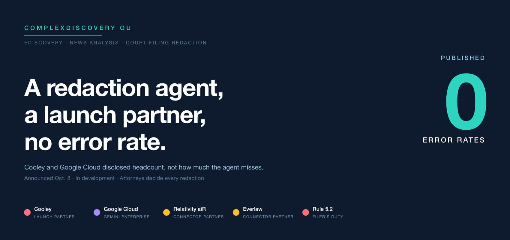 Cooley and Google Cloud are building a court-filing redaction agent without a published error rate